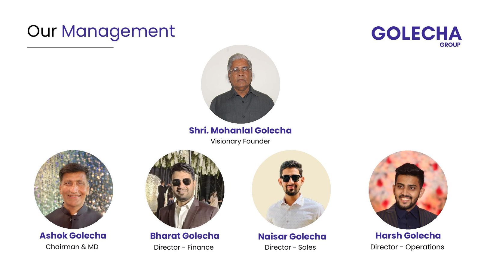 Management