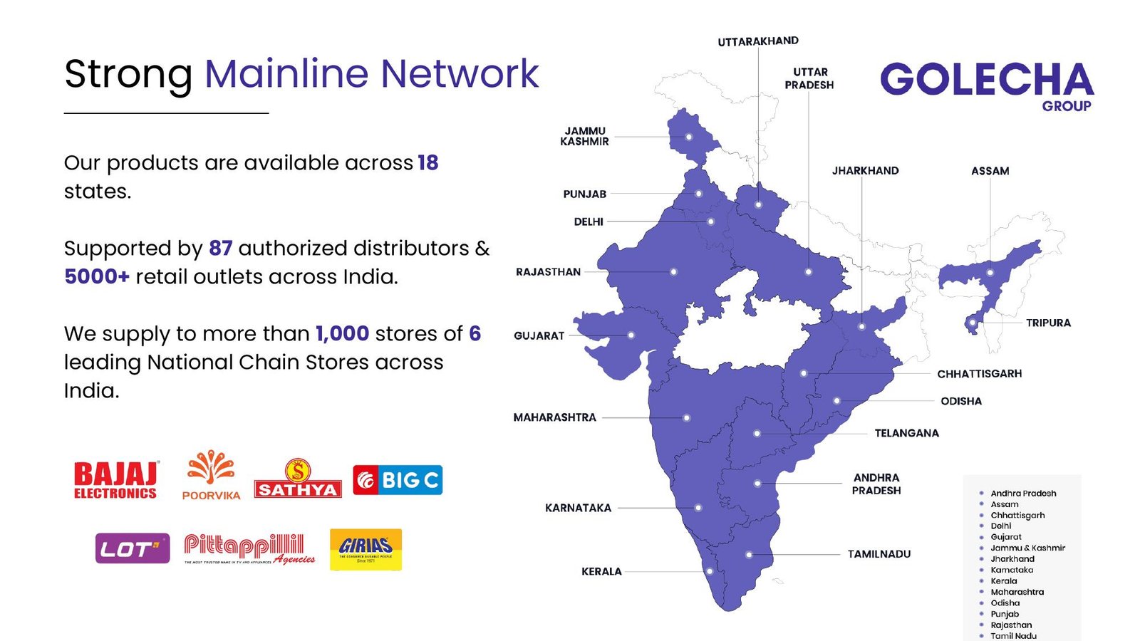 Distribution network